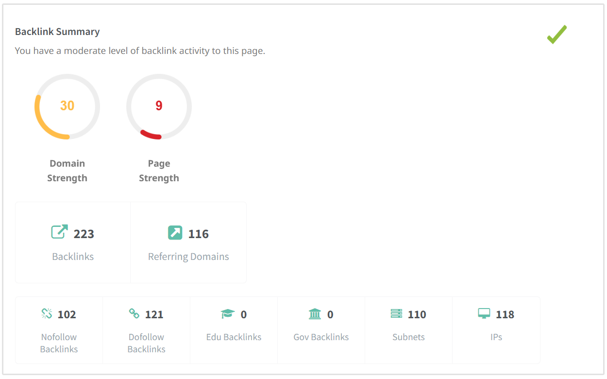 Backlink analysis